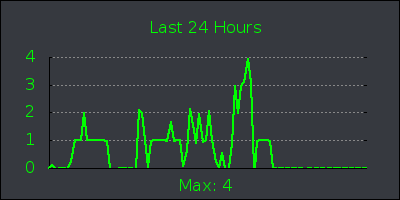 day.png