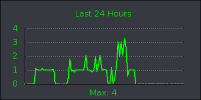 day.png