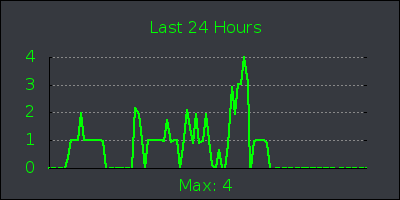 day.png