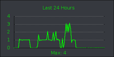 day.png