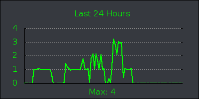 day.png
