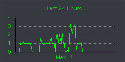 day.png