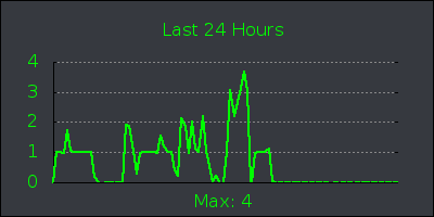 day.png
