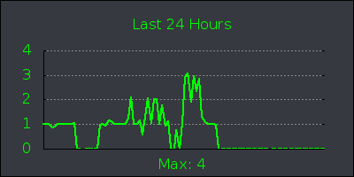 day.png
