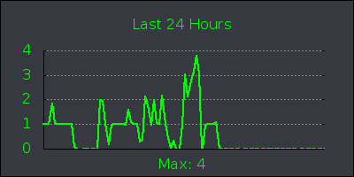 day.png