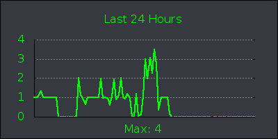 day.png