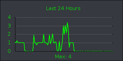 day.png
