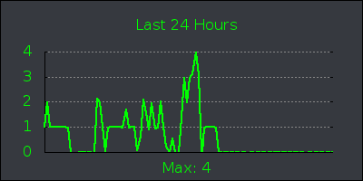 day.png