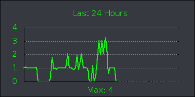 day.png