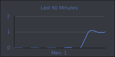 hour.png