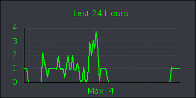 day.png