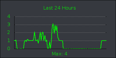 day.png