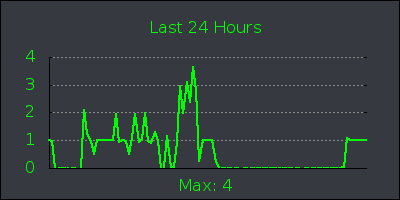 day.png