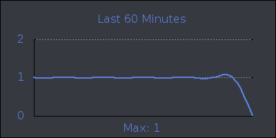 hour.png