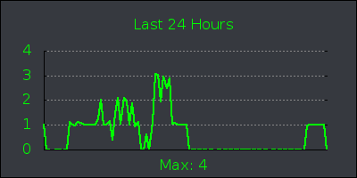 day.png