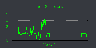 day.png
