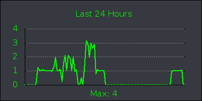 day.png