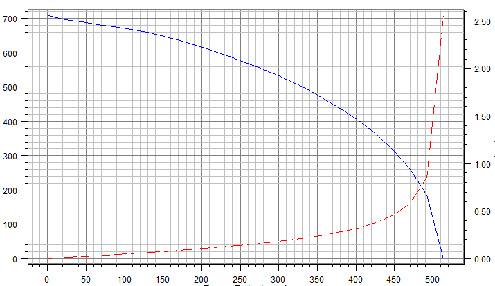 RequiredPlot.png