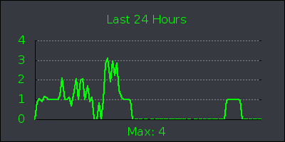 day.png