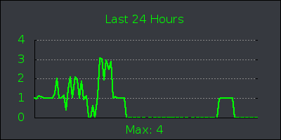 day.png