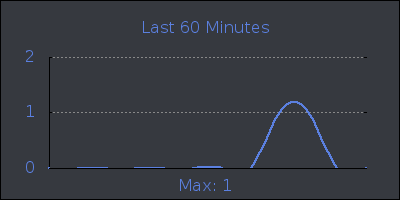 hour.png
