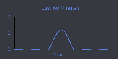 hour.png