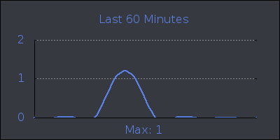 hour.png