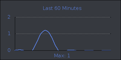 hour.png