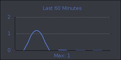 hour.png