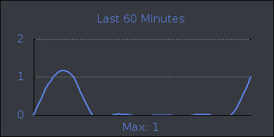 hour.png