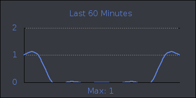 hour.png