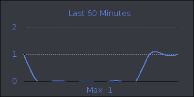 hour.png