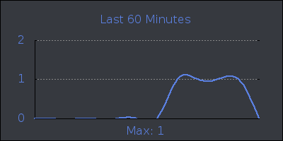 hour.png