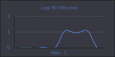 hour.png