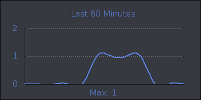 hour.png