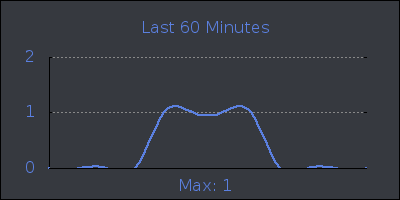 hour.png