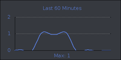 hour.png