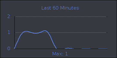 hour.png