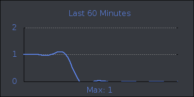 hour.png