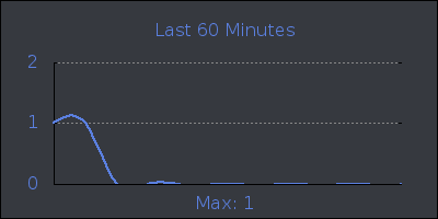 hour.png