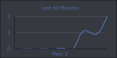 hour.png