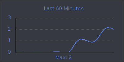 hour.png