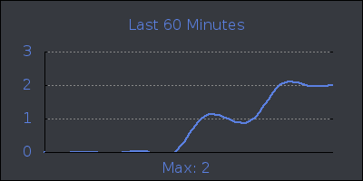 hour.png