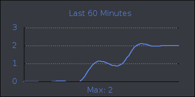 hour.png