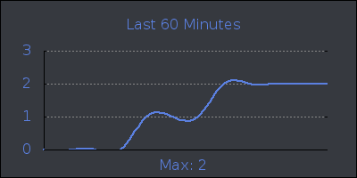 hour.png