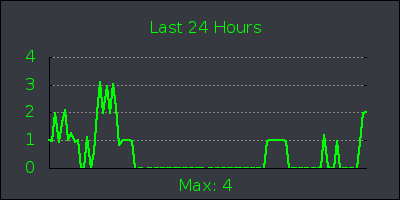 day.png