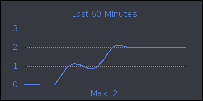 hour.png