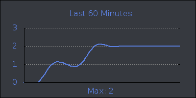 hour.png