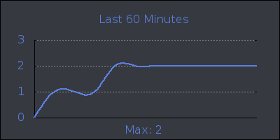 hour.png