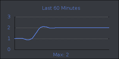 hour.png